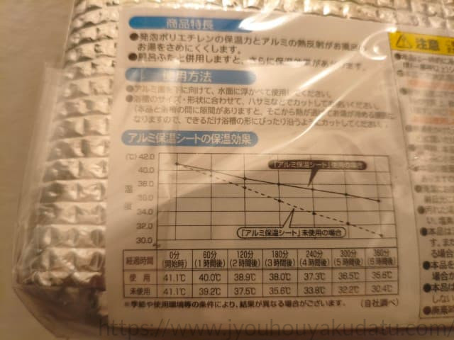 ワイズ アルミ保温シートの保温効果を示すパッケージ裏面のグラフ