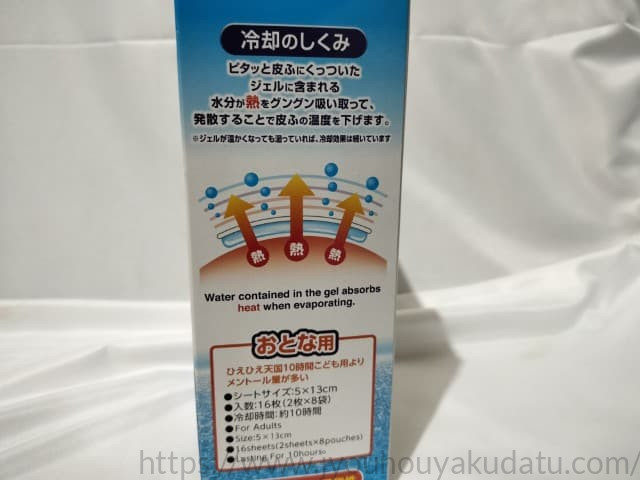 ひえひえ天国パッケージ裏面に記載された冷却の仕組み
