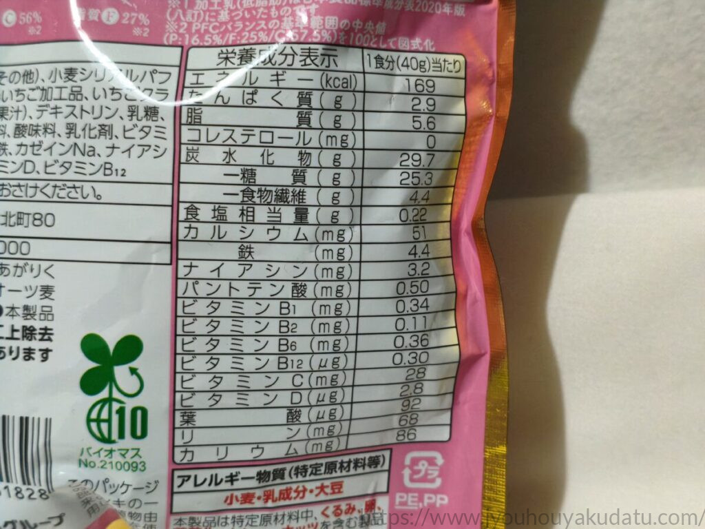 ごろグラ いちごづくしのパッケージ裏面にある栄養成分表示