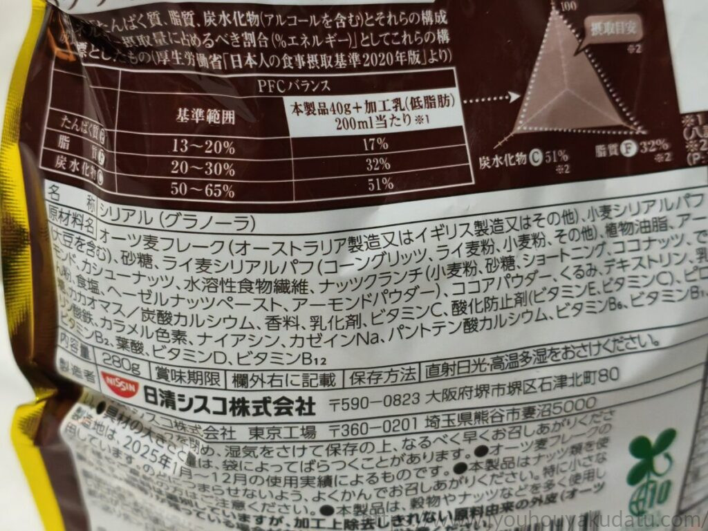 「ごろグラ チョコナッツ」のパッケージ裏面の原材料名欄。オーツ麦、砂糖、アーモンドなどが記載されている。