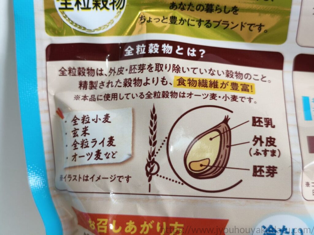おいしい全粒穀物 オートミールフレークのパッケージ裏面に記載された全粒穀物の説明