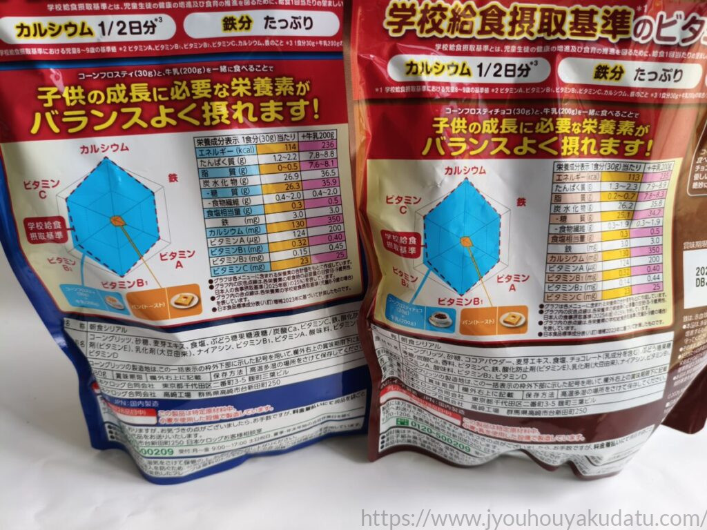 コーンフロスティとコーンフロスティ チョコの栄養成分表示とビタミン・ミネラルのチャート