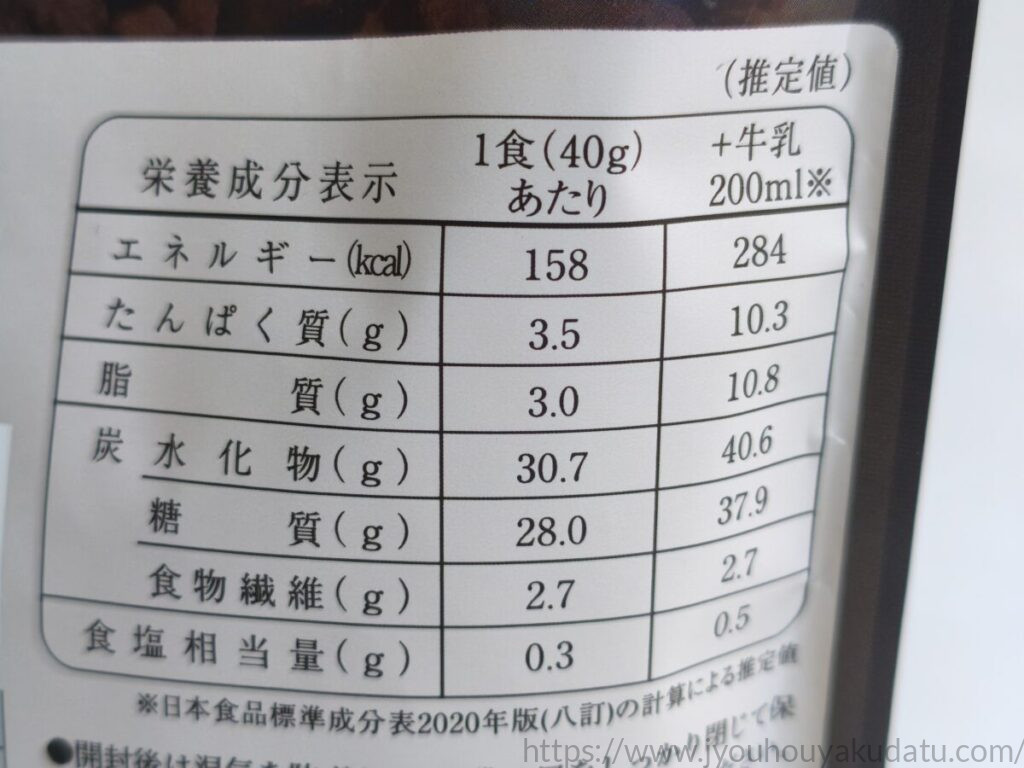 日食 ビターグラノーラの1食40gあたりの栄養成分表示
